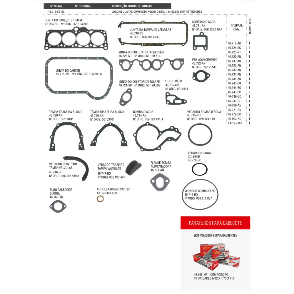 JUNTA MOTOR KOMBI DIESEL 1.6 1980 A 1988 C/3 FUROS