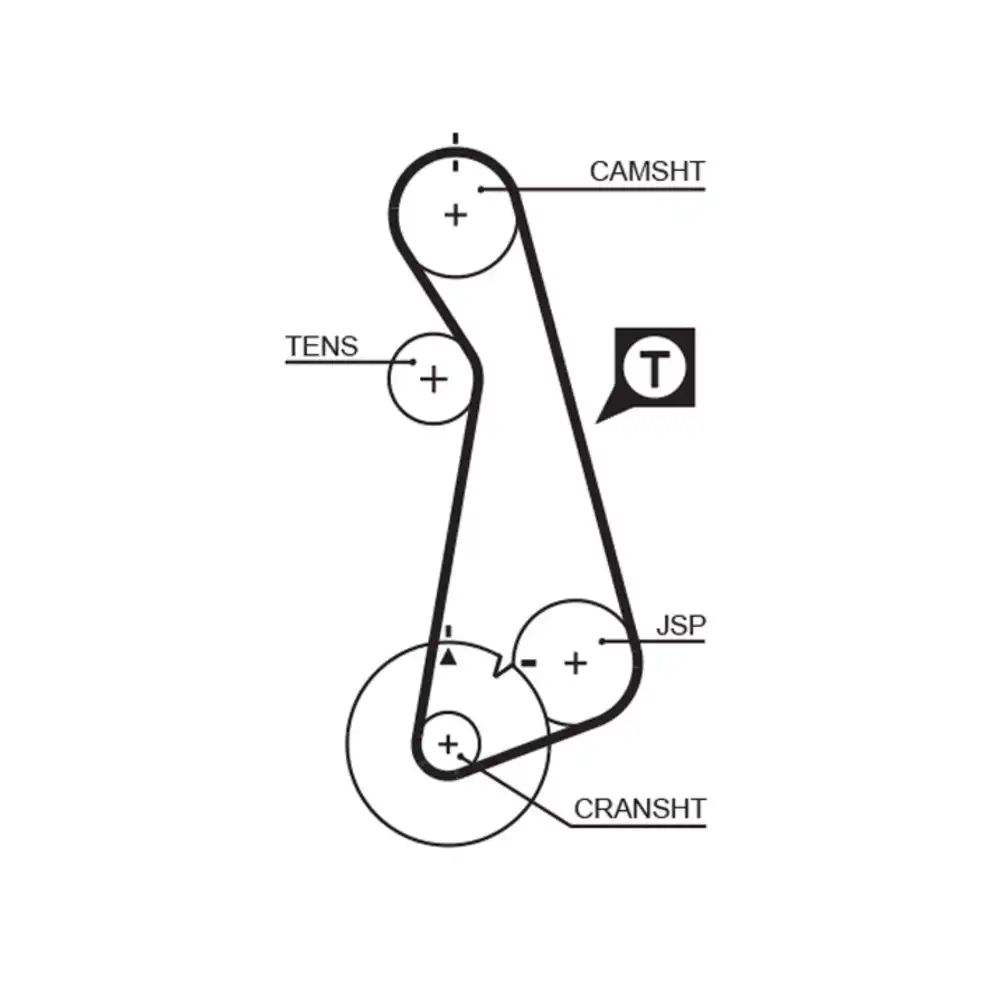 CORREIA COM PASSAT GOL SANTANA 1.8 2.0 99/ (HNBR)