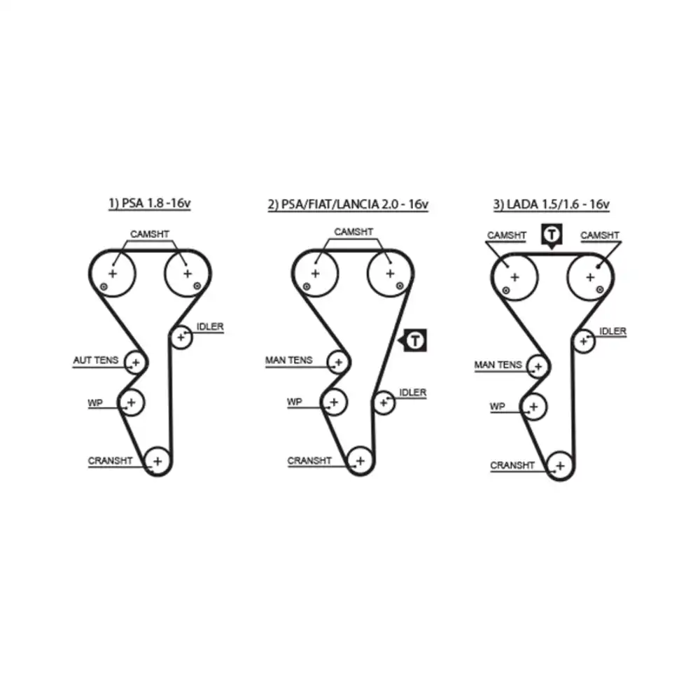 CORREIA COM CITROEN XSARA 1.8 2.0 16V 97/ PEUGEOT 306 1.8