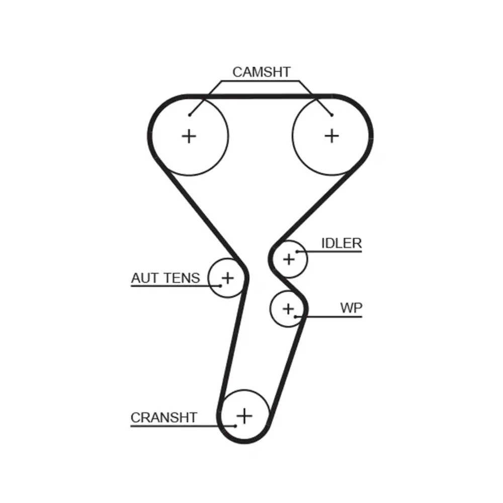 CORREIA COM RENAULT SCENIC,MEGANE 1.6 16V 99/ CLIO 1.6 16V99