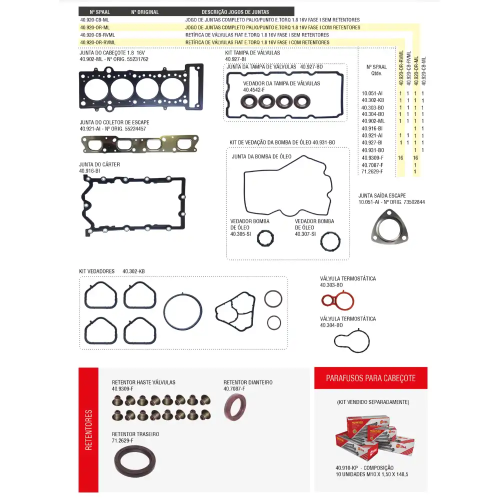 JUNTA MOTOR PALIO 1.6 16V