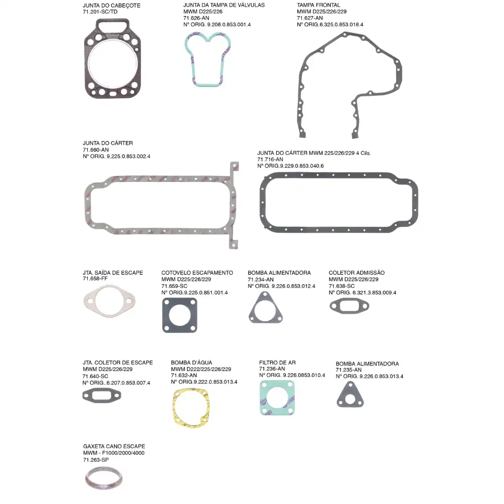 JUNTA MOTOR MWM F-1000 F-4000 D226/4 C/ RETENTOR