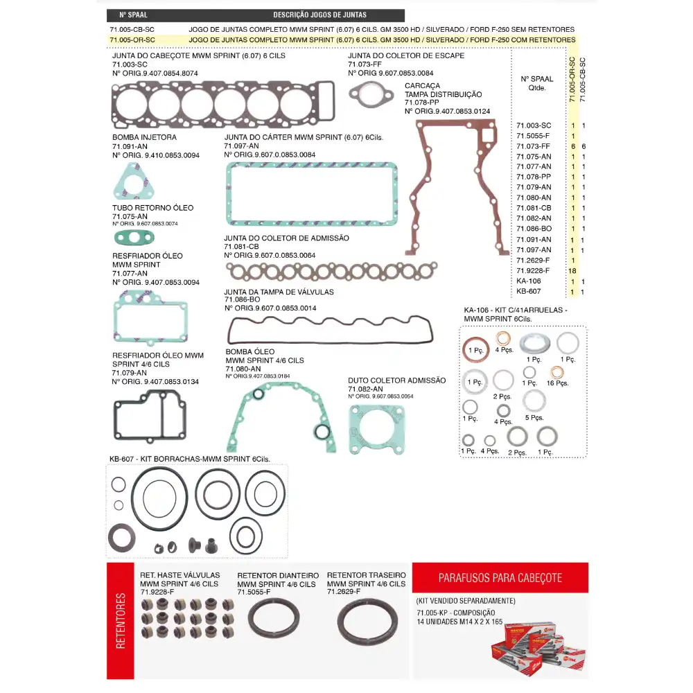 JUNTA MOTOR MWM SILVERADO SPRINT 6.07T 1990/ 6 CIL