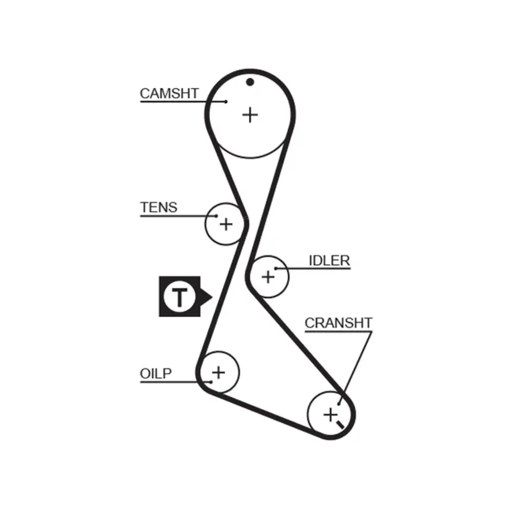 CORREIA COM RENAULT SCENIC,MEGANE,LAGUNA 2.0 8V