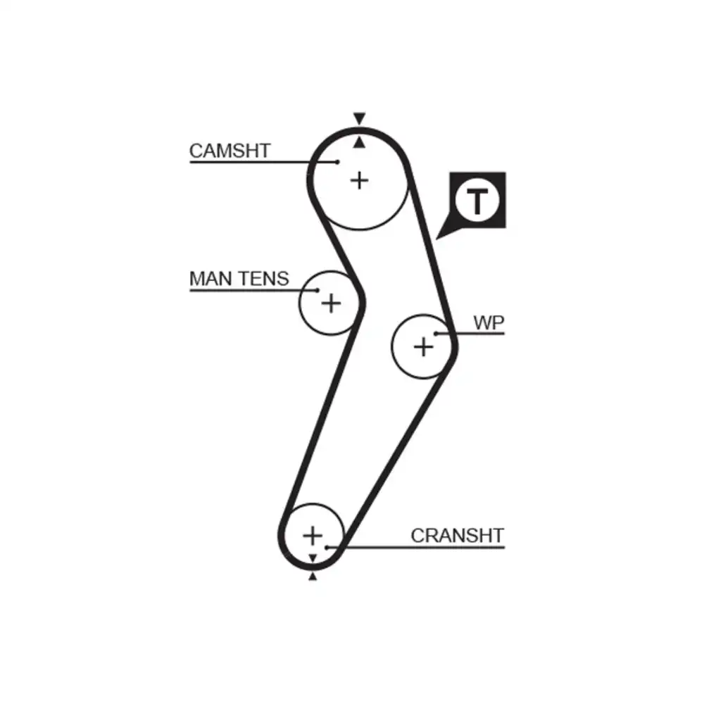 CORREIA COM RENAULT CLIO MEGANE KANGOO 98/ LOGAN SANDERO 09/