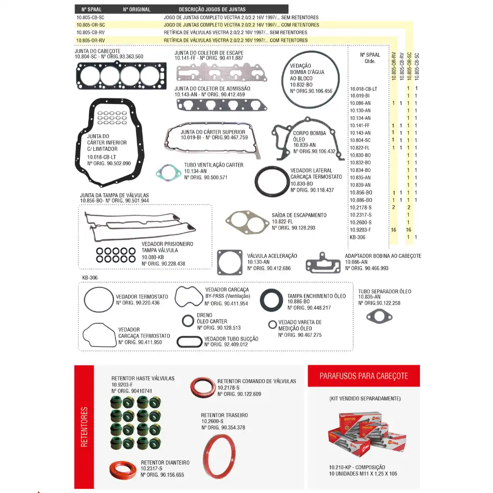 JUNTA MOTOR VECTRA GSI 2.0 16V 94/96 CALIBRA 2.0 16V 94/96
