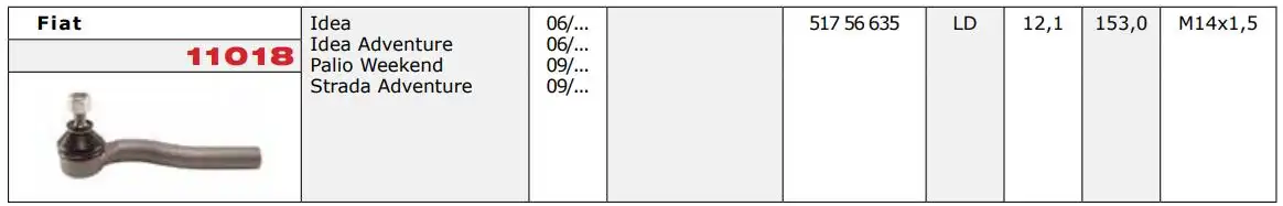 PONTEIRA DIRECAO FIAT IDEA 06/ STRADA ADVENTURE DIR PINO 12