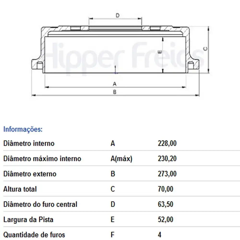 TAMBOR FREIO TRASEIRO ECOSPORT 2012 A 2021