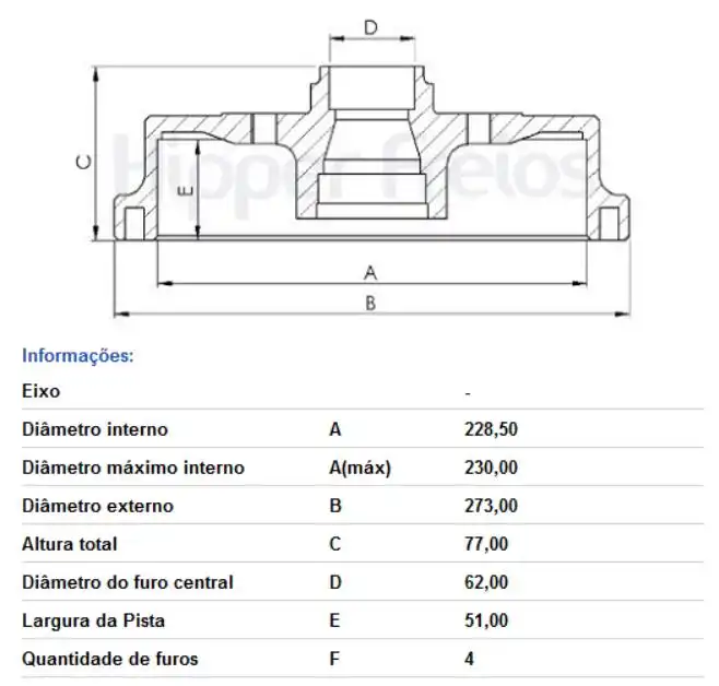 TAMBOR FREIO TRASEIRO CITROEN AIRCROSS 1.6 16V 2012 A 2020