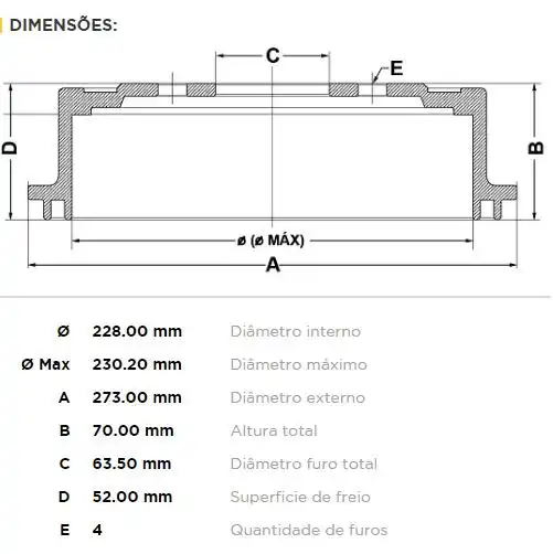 TAMBOR FREIO TRASEIRO ECOSPORT 2012 A 2021
