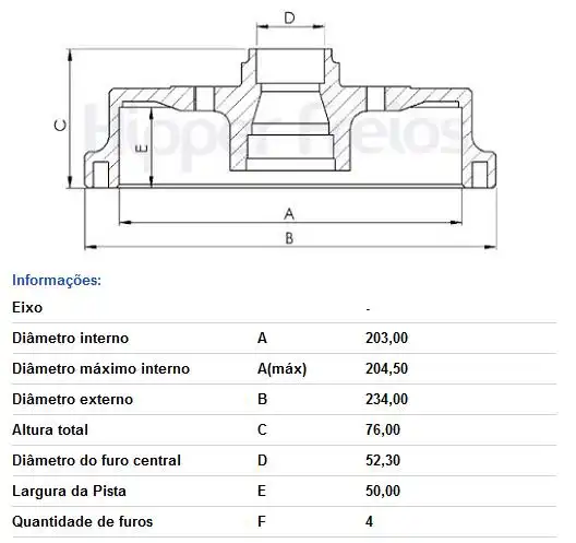 TAMBOR FREIO TRASEIRO RENAULT CLIO 1999 A 2016