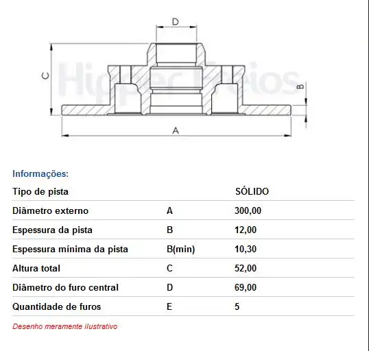 DISCO FREIO TRASEIRO MERCEDES BENZ C180 2014/