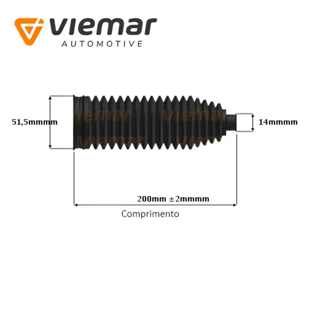 SANFONA SETOR PULSE 2022 A 2025