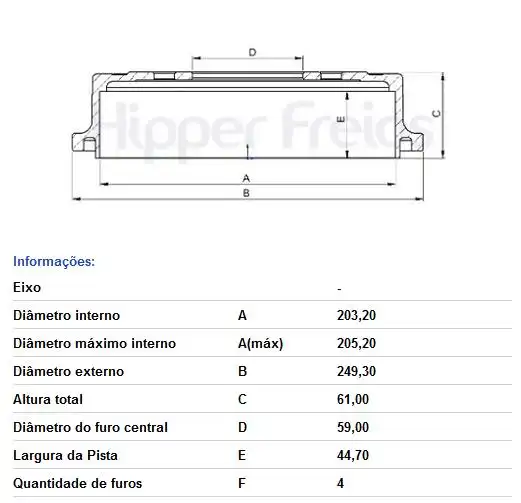 TAMBOR FREIO TRASEIRO FIAT UNO 2010 A 2021