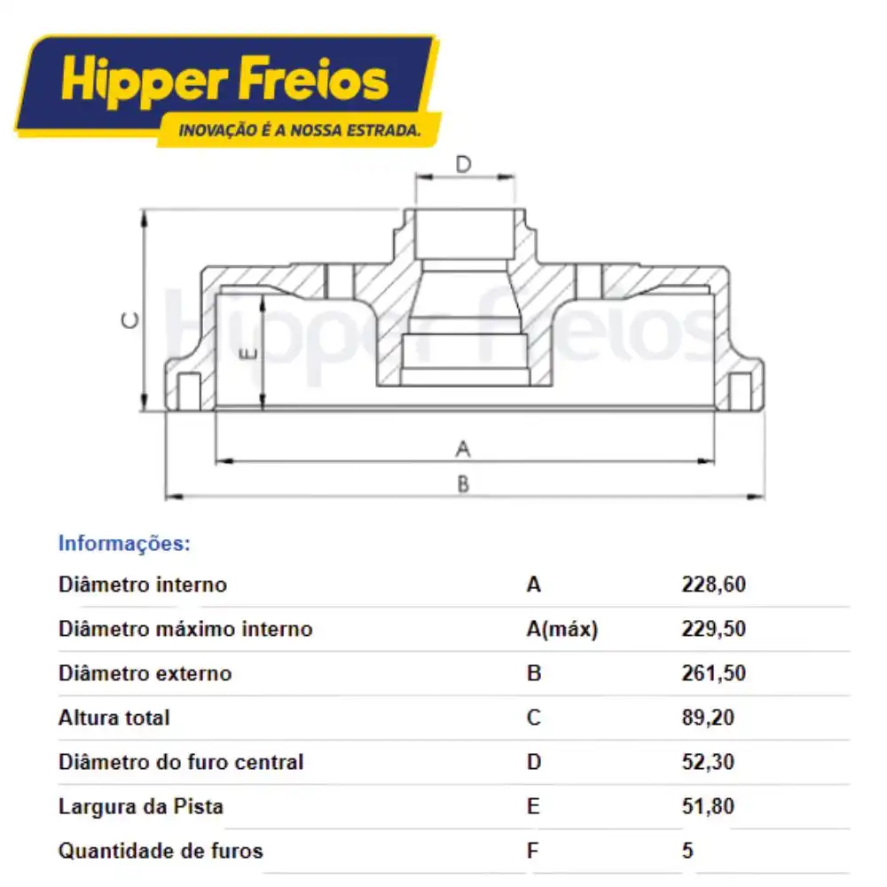 TAMBOR FREIO TRASEIRO LOGAN 1.6 16V 2016 A 2021