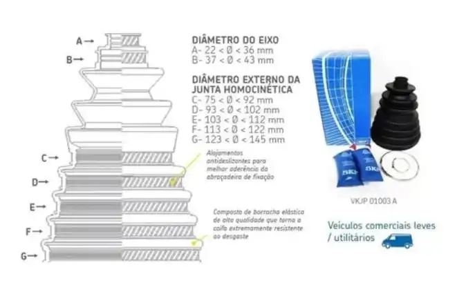 SANFONA HOMOC UNIVERSAL DIAM. EIXO INT 22/43MM EXT 75/145MM