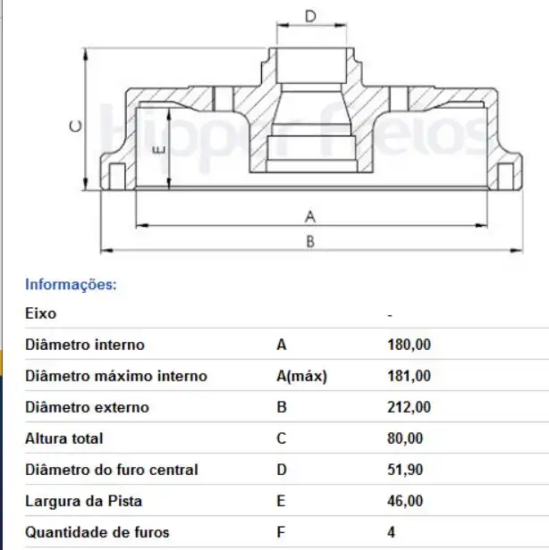 TAMBOR FREIO TRASEIRO PEUGEOT 206 2000 A 2009