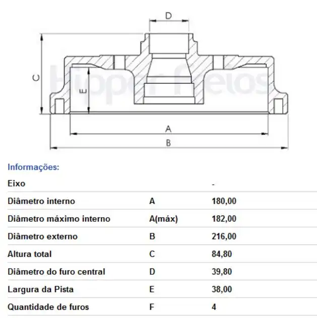 TAMBOR FREIO TRASEIRO CELTA 2001 A 2015