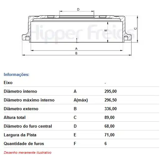 TAMBOR FREIO TRASEIRO NISSAN FRONTIER LE 2.5 2007 A 2016