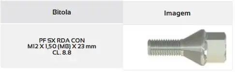 PARAFUSO RODA RENAULT CLIO SANDERO DUSTER CROMADO  17MM