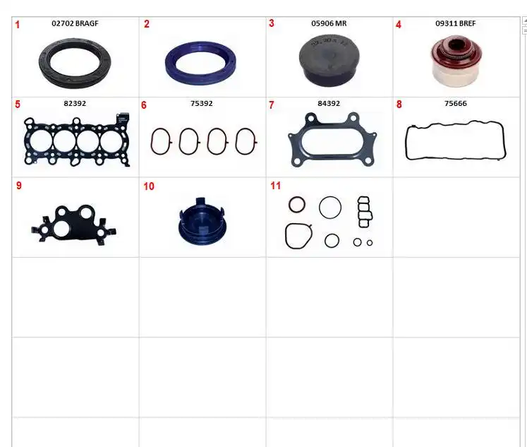 JUNTA MOTOR HONDA NEW CIVIC 1.8 2.0 16V 2006 A 2015 SUPERIOR
