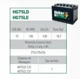 BATERIA UNIVERSAL 75 AMP. POSITIVO DIR (ALTA)