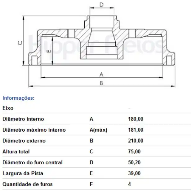 TAMBOR FREIO TRASEIRO GOL G1 1984 A 1994