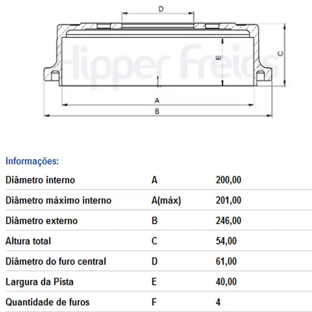 TAMBOR FREIO TRASEIRO HONDA CITY 1.5 2015 EM DIANTE