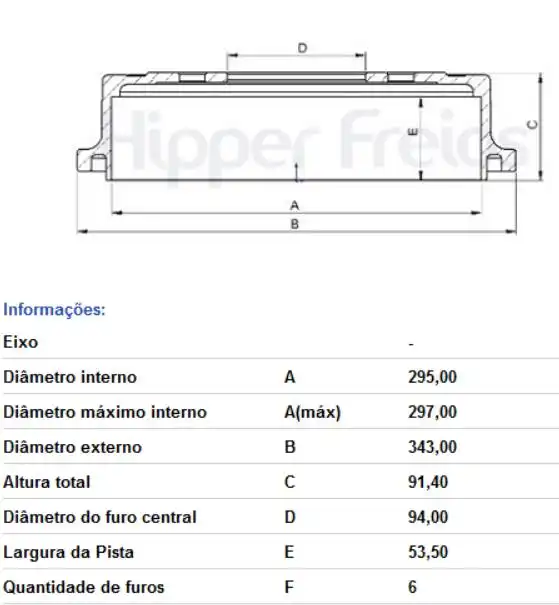 TAMBOR FREIO TRASEIRO MITSUBISHI L-200 TRITON 2007 A 2016