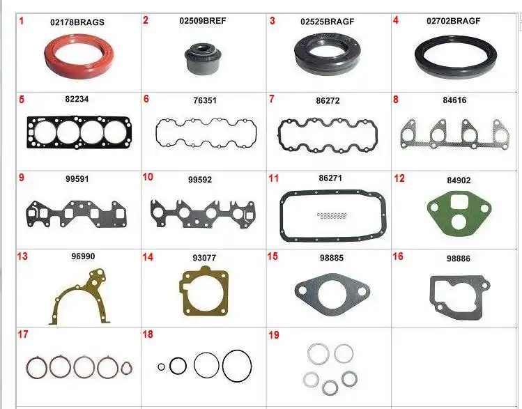 JUNTA MOTOR CORSA 1.6 94/ CORSA 1.8 05/ PALIO 1.8 C/ RETENTO