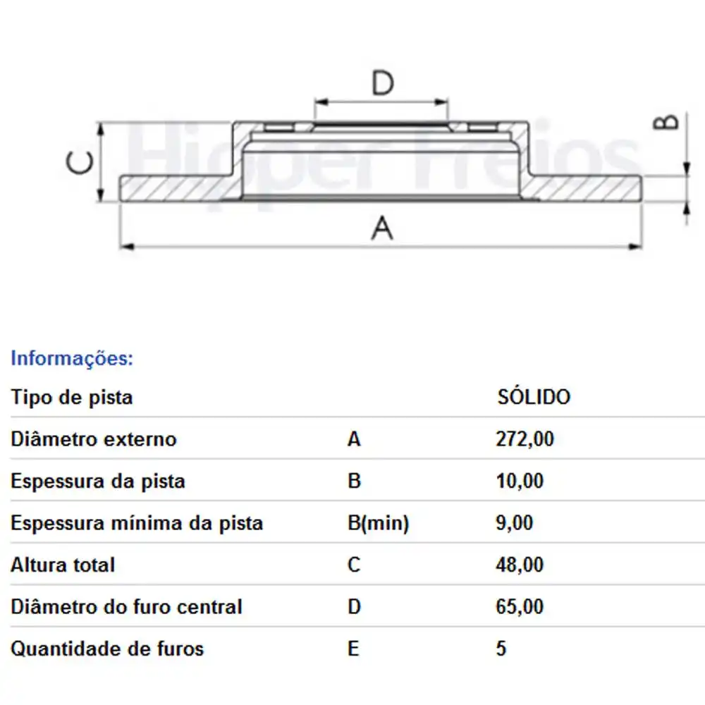 DISCO FREIO TRASEIRO GOLF 2014 A 2019