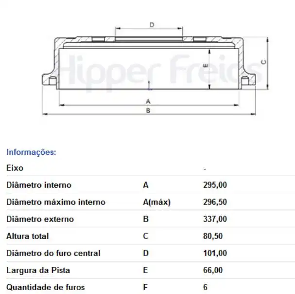 TAMBOR FREIO TRASEIRO S-10 2012 A 2022