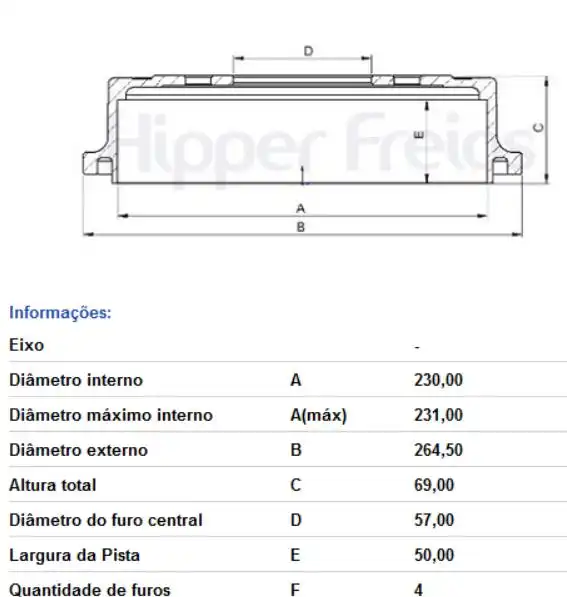 TAMBOR FREIO TRASEIRO ASTRA 1999 A 2011