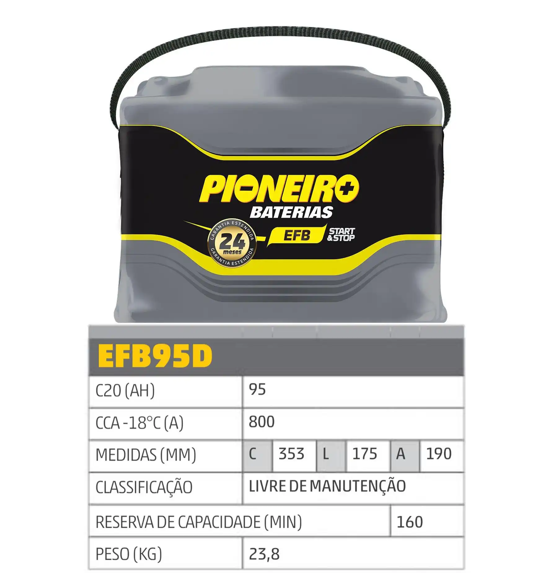 BATERIA UNIVERSAL 95 AMP. POSITIVO DIR EFB START STOP (24 ME