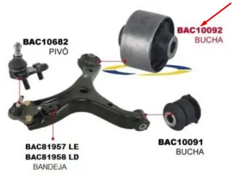 BUCHA BANDEJA DIANT HONDA NEW CIVIC 12/16 PART DIANT