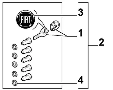 CILINDRO FIORINO 2013/ JOGO CILINDROS