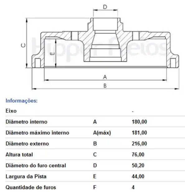 TAMBOR FREIO TRASEIRO FIESTA 1996 A 1999