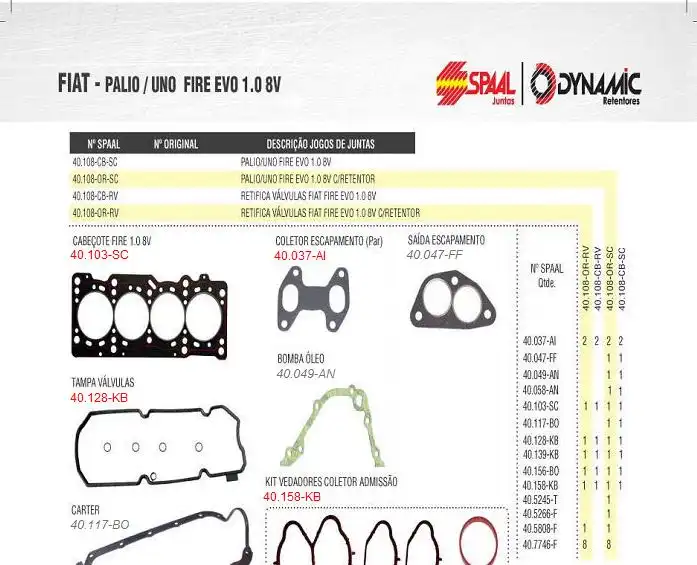 JUNTA MOTOR FIAT PALIO 1.0 8V EVO 10/ SUPERIOR S/RETENTOR