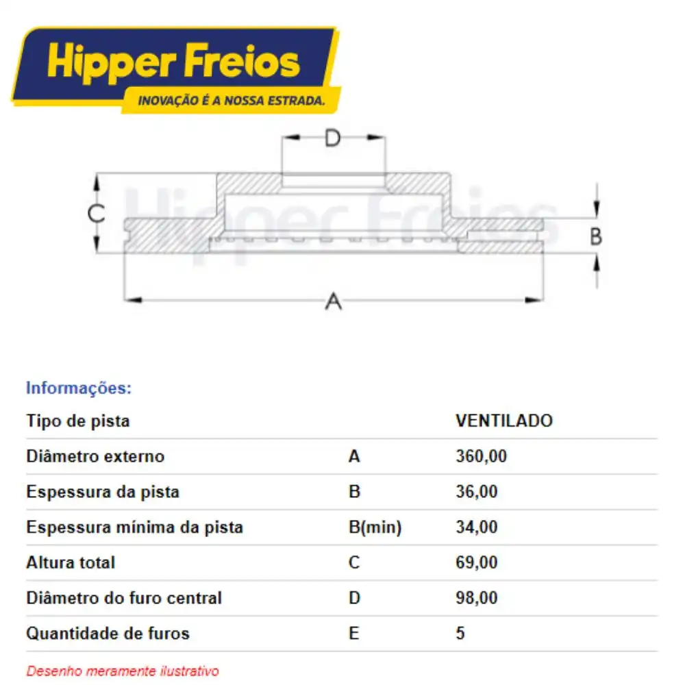 DISCO FREIO DIANTEIRO CAYENNE 3.0 2019 A 2023 DIREITO