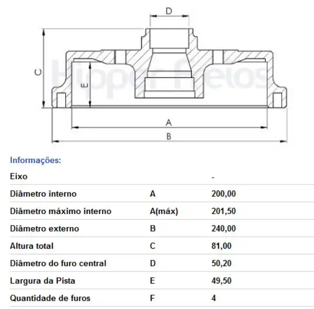 TAMBOR FREIO TRASEIRO SAVEIRO G5 2010 A 2014 COM CUBO