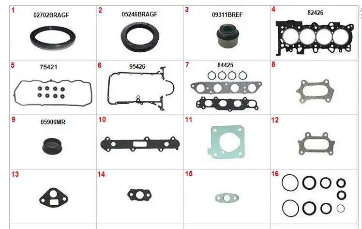 JUNTA MOTOR HONDA CITY 1.5 09/  FIT 1.5 13/  C/ RET