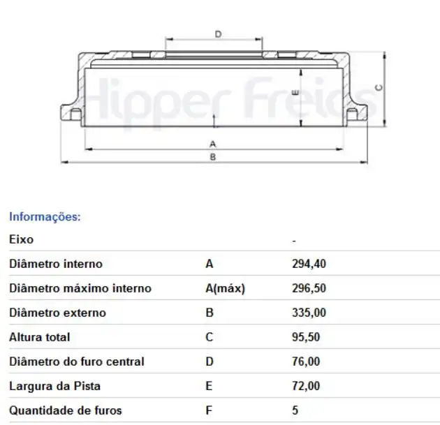 TAMBOR FREIO TRASEIRO AMAROK 2.0 16V 2010 A 2022