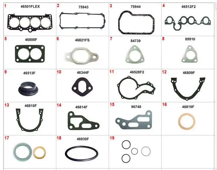 JUNTA MOTOR GOL 96/ MOTOR AP 1.6 1.8 96/ S/RETENTOR
