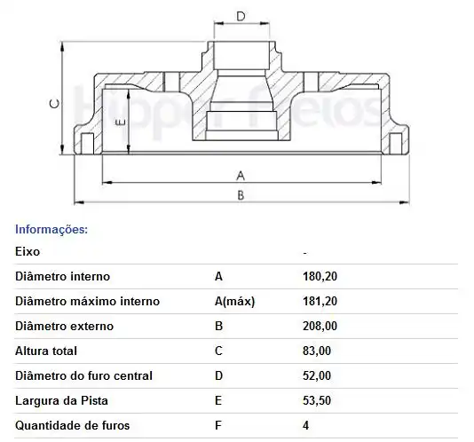 TAMBOR FREIO TRASEIRO RENAULT CLIO 1999 A 2016 181,2MM INTER